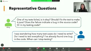 How novice testers perceive and perform unit testing.